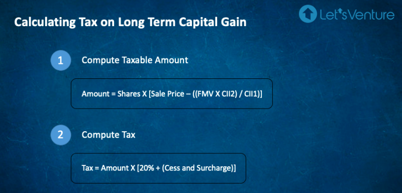 ESOP Tax on LTCG