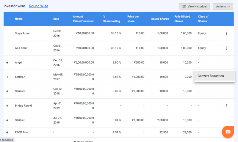 MSE Cap Table