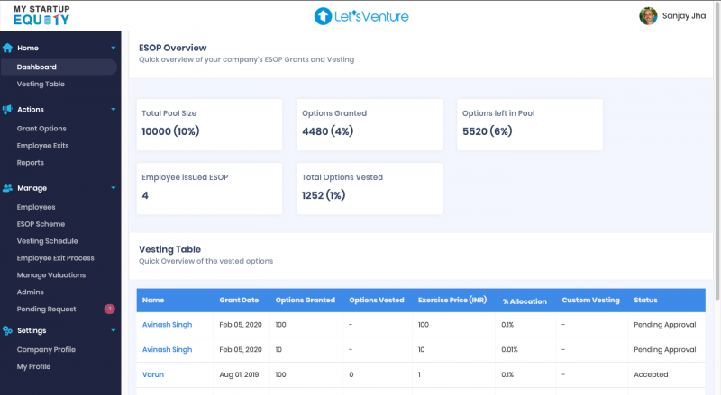 ESOP_Dashboard